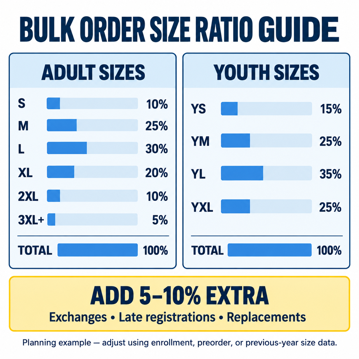 Back-to-School Shirts & Uniforms: A Smarter 2026 Buying Guide 1